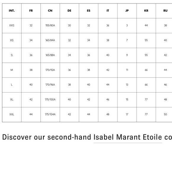 Designer dress - Picture 15 of 15